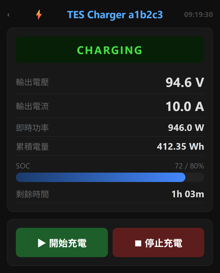 手機瀏覽器上的充電監控畫面，顯示輸出電壓、電流、功率、電量與剩餘時間